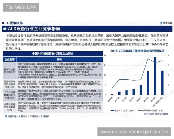 PA视讯网专注报道视觉行业最新科技动态与市场热点资讯提升行业竞争力